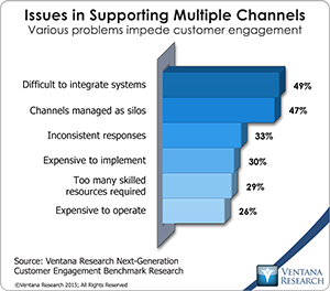 vr_NGCE_15_supporting_multiple_channels